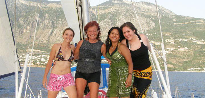 Χτίσιμο ομαδικότητας